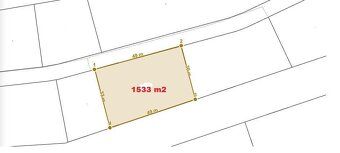Exclusive!!! We offer for sale land for construction of
