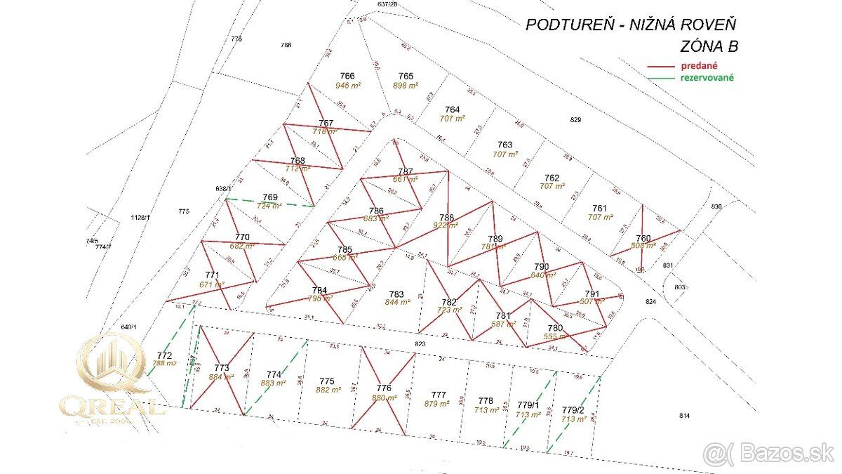 Продаємо земельні ділянки під будівництво котеджів у