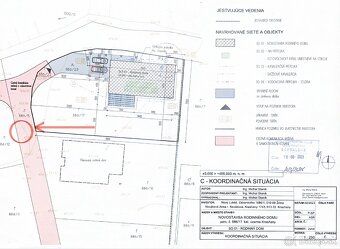 Budowlane działki z prawomocnym pozwoleniem na budowę