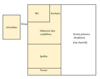 Na sprzedaż połowa bliźniaka (żółto-pomarańczowy) z 3