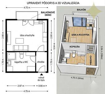 !! NEW PROPERTY !! Looking for starter accommodation, a